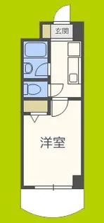 ノルデンハイムリバーサイド天神橋【8階】の間取り