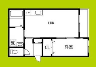 リヴェール長尾【1階】の間取り