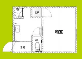 笹田マンション【2階】の間取り