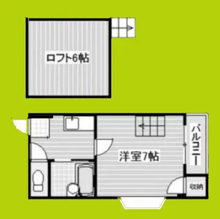 SKハイツ照ケ丘【7階】の間取り