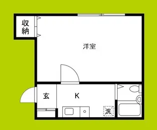 ビュー福島【2階】の間取り