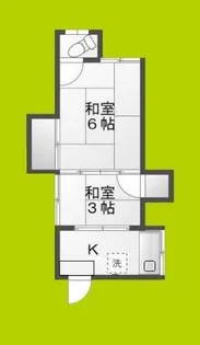 深江南アパート【2階】の間取り