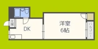 第1生島ハイツ【1階】の間取り