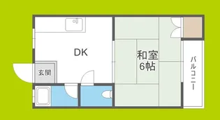 三和ビル【2階】の間取り