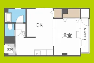 大協ビル【3階】の間取り