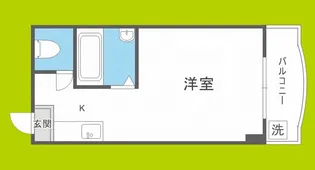 アンヘルム杭全【5階】の間取り