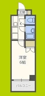 ローズコーポ新大阪8【8階】の間取り