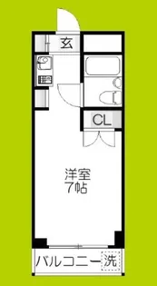 フローラーハイツわだ【1階】の間取り