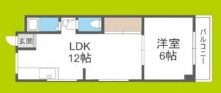 和ハイツIII【2階】の間取り