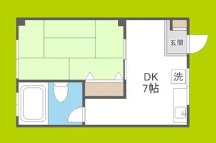 collection福島西【2階】の間取り
