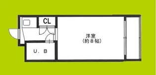 パレユニオン鶴ヶ丘【5階】の間取り