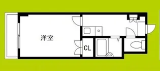 大隅芙蓉ハイツ【3階】の間取り