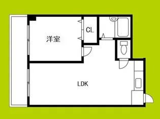 1LDKの間取り画像