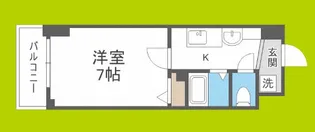 1Kの間取り画像