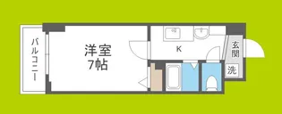 1Kの間取り画像