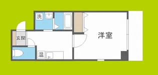 1Kの間取り画像