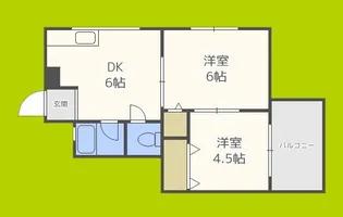 2DKの間取り画像