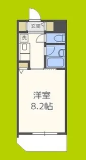 フェスタ天神橋【7階】の間取り