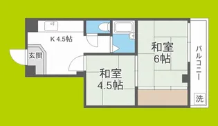 ハイツアスカ【2階】の間取り