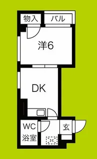センチュリーアセットビル【6階】の間取り