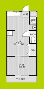 沢之町駅前ビルマンション【3階】の間取り