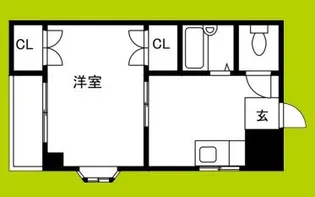 鶴見ベルダァーI番館【3階】の間取り