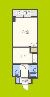楠青山ビル別館【9階】の間取り