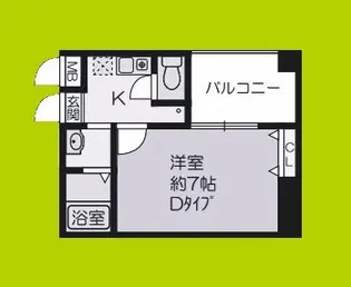 ドゥエリング成育【3階】の間取り