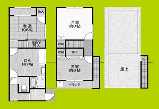 大阪府大阪市東淀川区西淡路5丁目【一戸建】の間取り