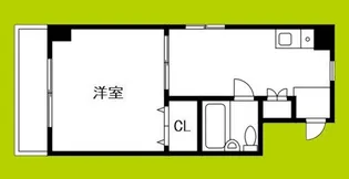 デイズハイツ境川【3階】の間取り