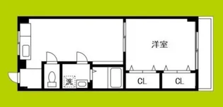 加美ハイツ【2階】の間取り