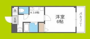 プレミアム新福島【5階】の間取り