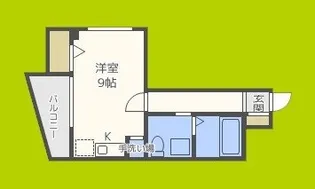 ブルービー玉造【3階】の間取り