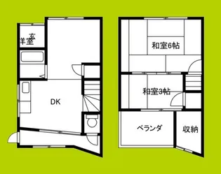 大阪府大阪市福島区大開1丁目【一戸建】の間取り