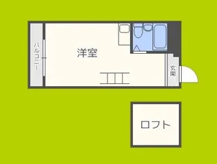 ロフティー野田【3階】の間取り