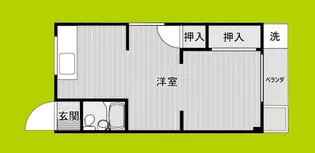 戸田ハイツ【3階】の間取り