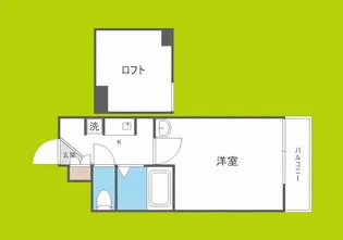 オーナーズマンション昭和町【3階】の間取り