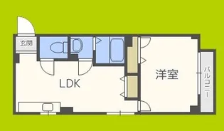 オーナーズマンション阪南町IV【2階】の間取り