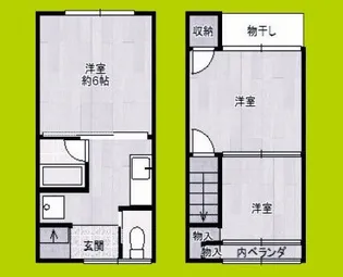大阪府大阪市港区磯路3丁目【一戸建】の間取り