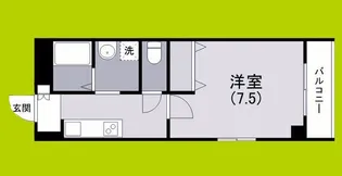 リブリー野田【2階】の間取り