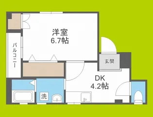 ソルイルナ福島【2階】の間取り
