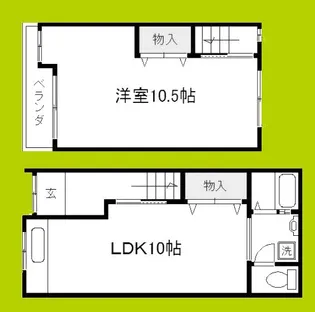 大阪府大阪市平野区喜連1丁目【一戸建】の間取り