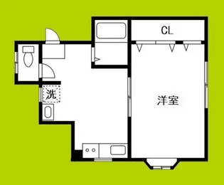 レジデンス緑橋【4階】の間取り