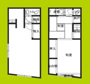 大阪府大阪市港区夕凪1丁目【一戸建】の間取り