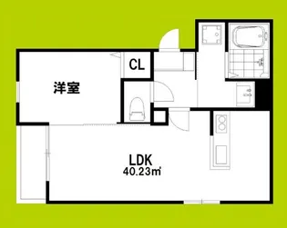 BB SONODA【1階】の間取り