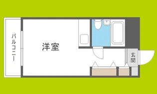 ネオハイツ第3新大阪【9階】の間取り