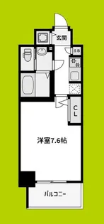 レジュールアッシュ難波MINAMI【11階】の間取り