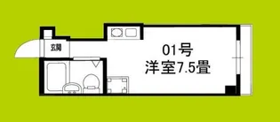 サンクス林【1階】の間取り