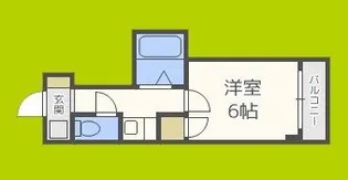 エステート鶴見【3階】の間取り