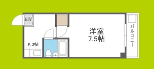 蔵王ハイツ【3階】の間取り